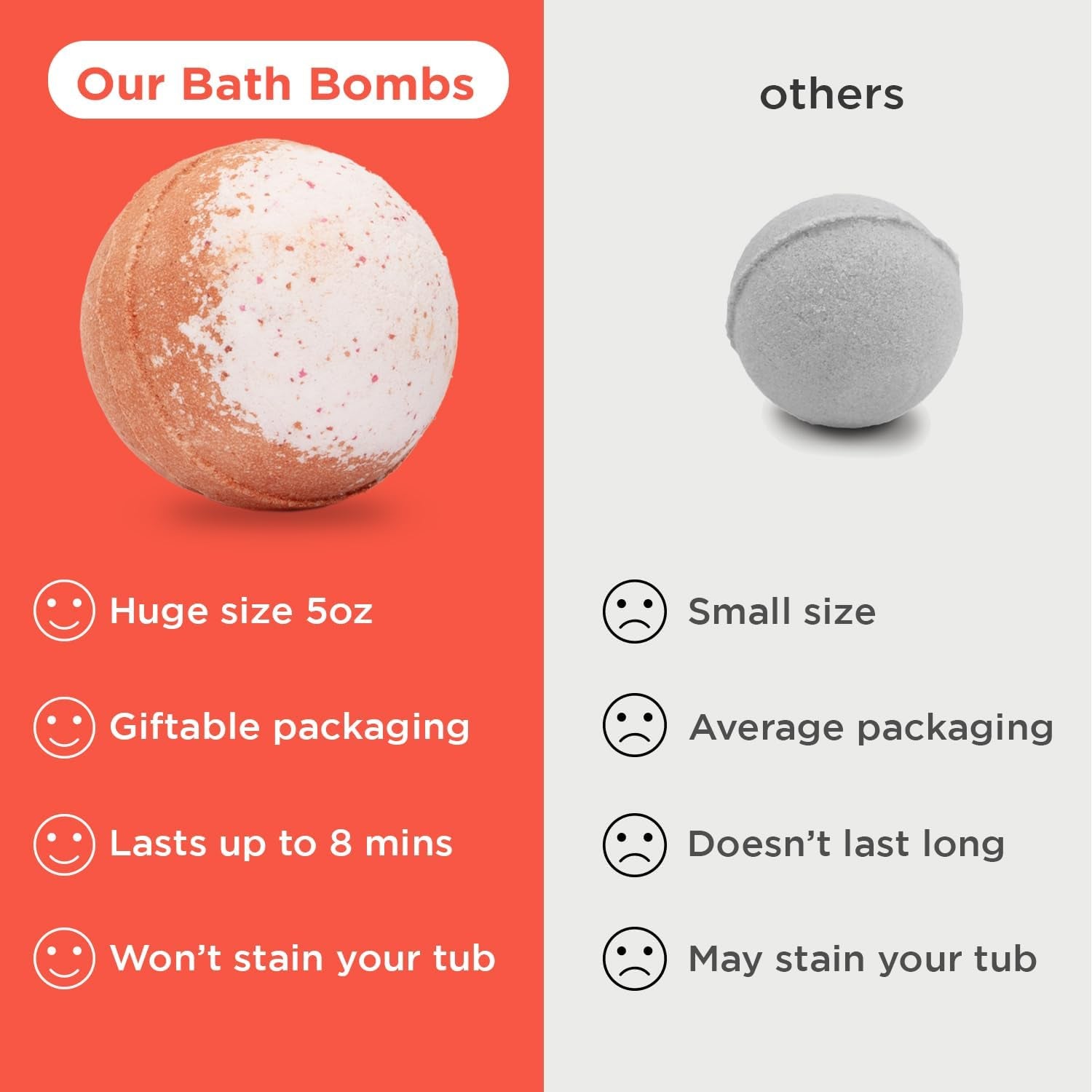 Superhero Bath Bombs for Kids with Surprise Toys inside (6 Pack) - Large Bubble Bomb Fizzies for Boys, Girls, & Toddlers - Boys Easter Basket Stuffers and Gift, Fruity Scents, USA Made by